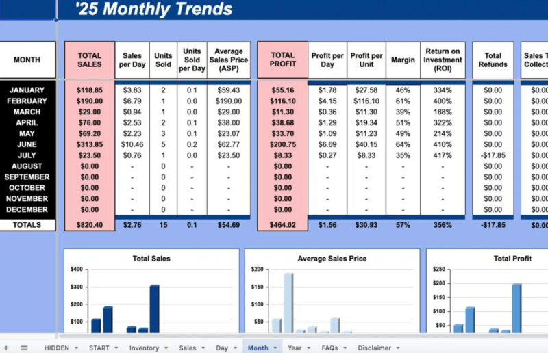 2025 Basic Reseller Spreadsheet - Image 7